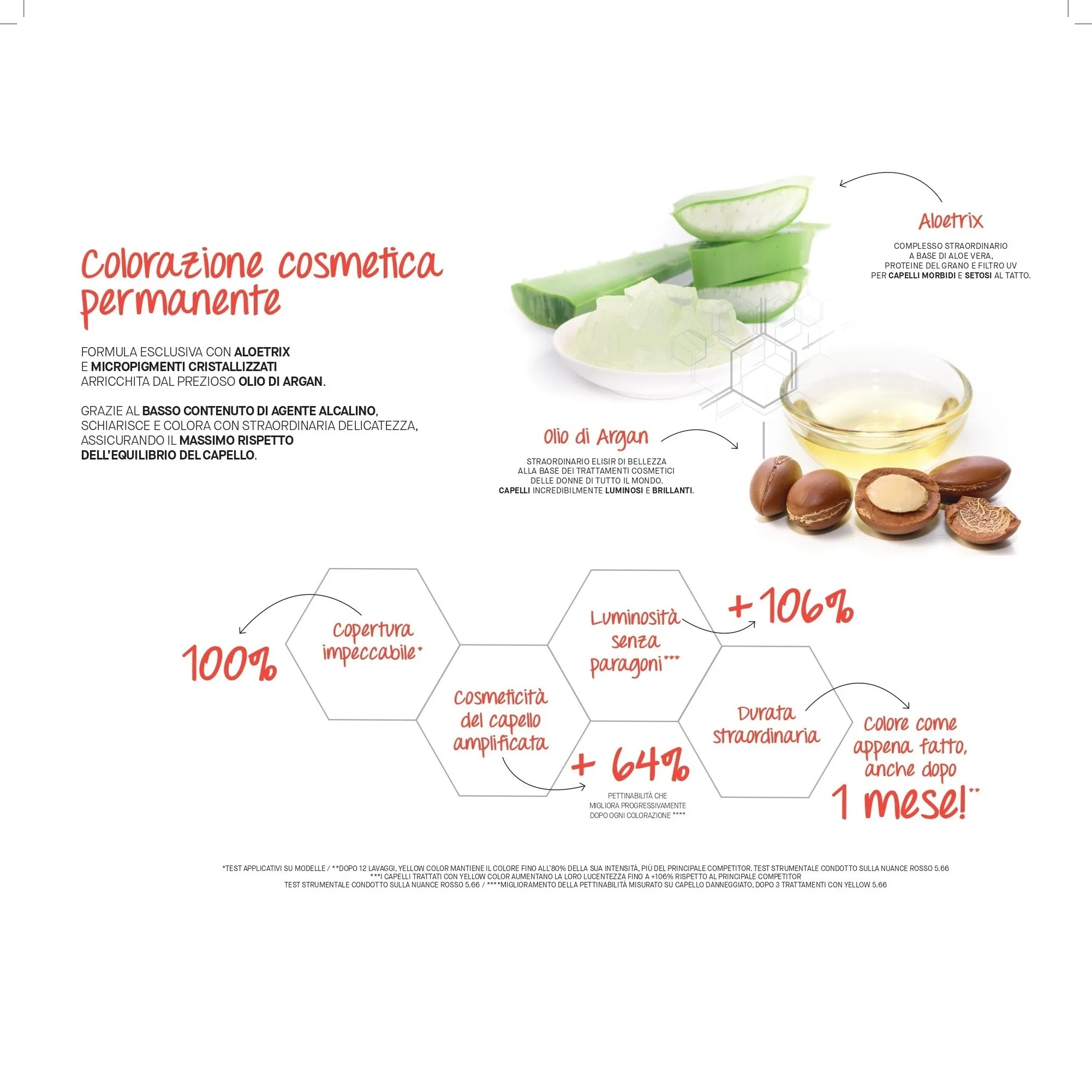 Yellow Color Crema Colorante Permanente – Deep Violets 100 ml – Yellow Professional - immagine 6