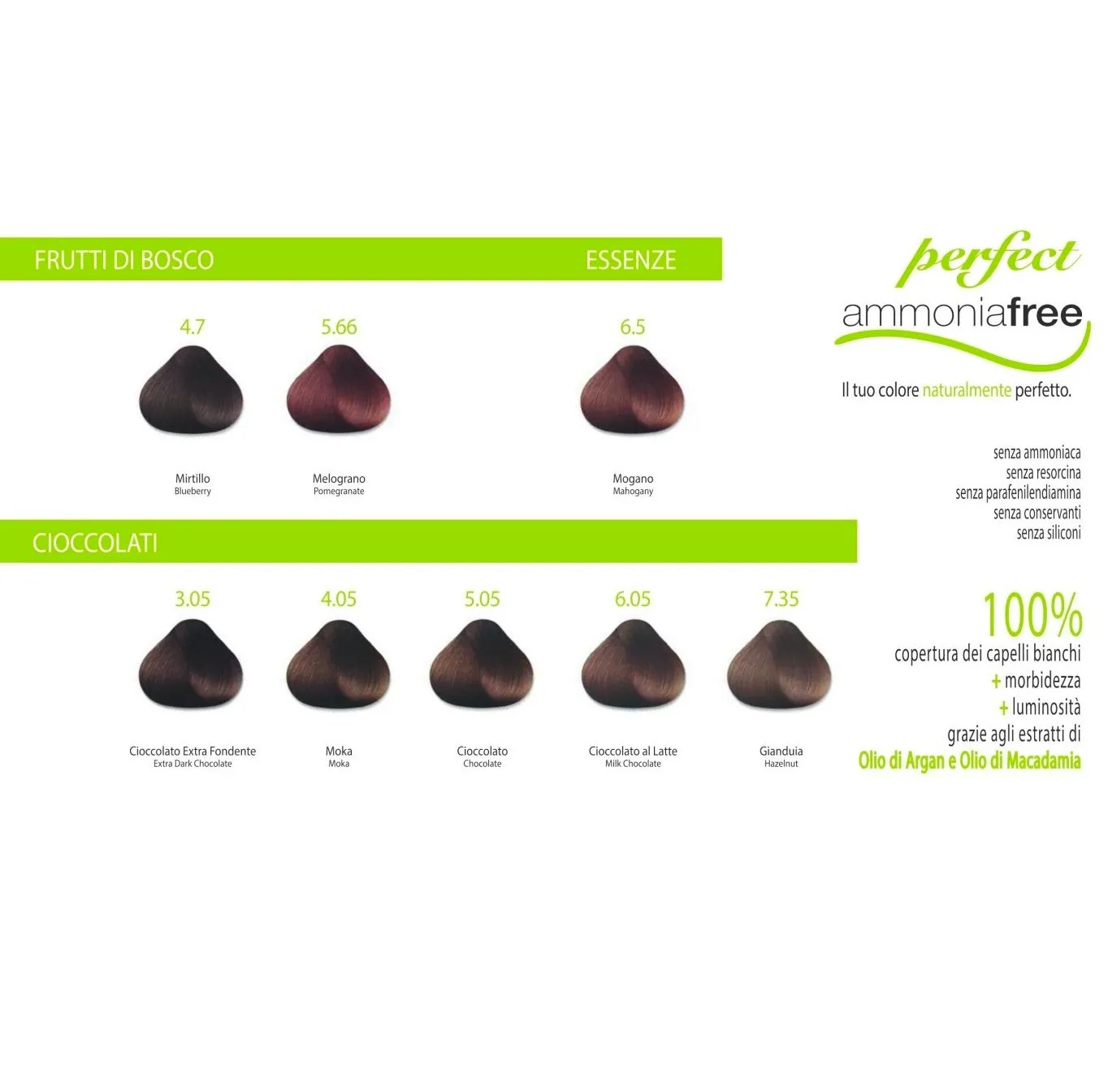 Hc Perfect Crema Colorante per Capelli Ammonia Free – 8.0 Biondo Chiaro – Kit 40 + 60 + 15 ml - immagine 4